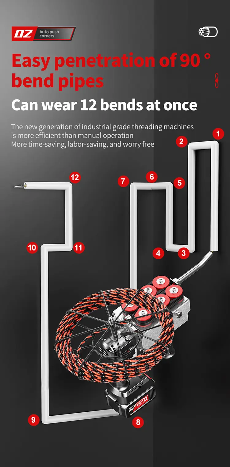 lithium battery threading machine