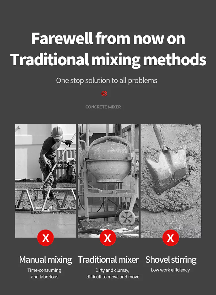 Compact Cement Mixer with Foldable Handle